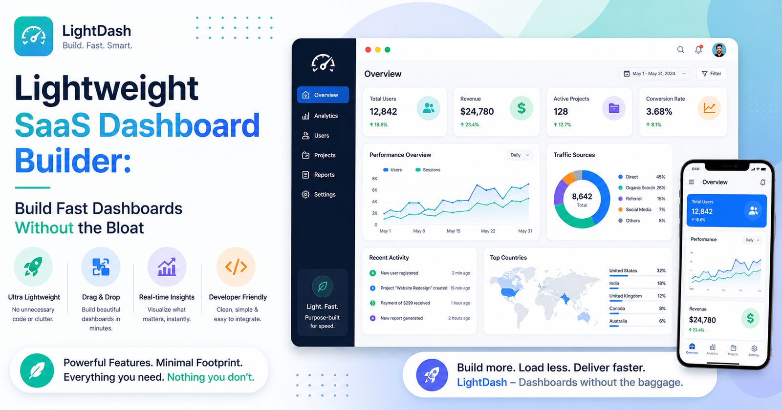 Lightweight SaaS Dashboard Builder